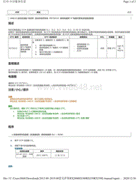 2019年前雷克萨斯RX200 RX300 RX350车型U881E变速器DTC-P075015