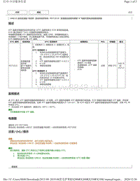 2019年前雷克萨斯RX200 RX300 RX350车型U881E变速器DTC-P071015