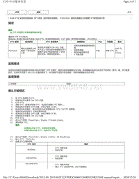 2019年前雷克萨斯RX200 RX300 RX350车型DTC 8AR-FTS后空燃比传感器-P24522A