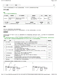 2019年前雷克萨斯RX200 RX300 RX350车型DTC 8AR-FTS后空燃比传感器-P148D7E