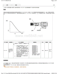 2019年前雷克萨斯RX200 RX300 RX350车型U881E变速器DTC-P27137F