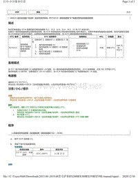 2019年前雷克萨斯RX200 RX300 RX350车型U881E变速器DTC-P075515