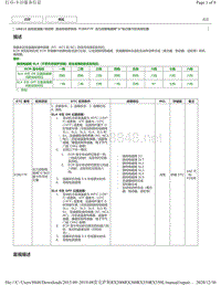 2019年前雷克萨斯RX200 RX300 RX350车型U881E变速器DTC-P28077F