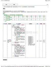 2019年前雷克萨斯RX200 RX300 RX350车型U881E变速器DTC-P07957F