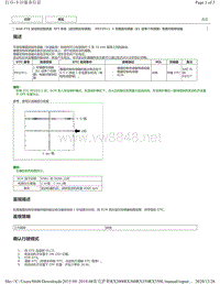 2019年前雷克萨斯RX200 RX300 RX350车型DTC 8AR-FTS后空燃比传感器-P032511