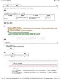 2019年前雷克萨斯RX200 RX300 RX350车型前摄像机DTC-U030051