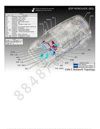 2017年JEEP自由侠国产版（RENEGADE）电路图-CAN C总线结构