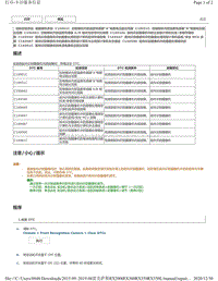 2019年前雷克萨斯RX200 RX300 RX350车型前摄像机DTC-C10001C C10051C C100A62 C1A9346 C1A9445 C1A9447 C1A9487 C1A9500 C1A961C