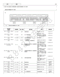 2017年雷克萨斯LC500h模块针脚图-混合动力控制系统 ECU 端子图