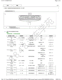 2017年雷克萨斯LC500h模块针脚图-电动转向柱ECU端子图