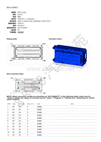 2020年大切诺基（GRAND CHEROKEE）端子图 -模块-动力控制C1（96针）