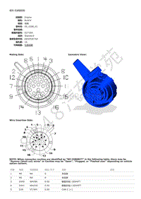 2020年大切诺基（GRAND CHEROKEE）端子图 -模块-变速器控制