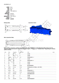 2020年大切诺基（GRAND CHEROKEE）端子图 -总成-配电中心C5