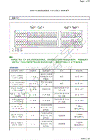 2015年雷克萨斯LX570和LX450d -3UR-FE发动机ECM端子图