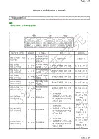 2015年雷克萨斯LX570和LX450d -悬架控制ECU端子图