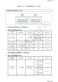 2015年雷克萨斯LX570和LX450d -电动后视镜控制系统ECU端子图