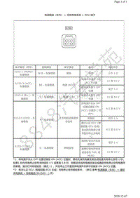 2015年雷克萨斯LX570和LX450d -无线充电系统ECU端子图