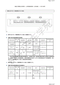 2015年雷克萨斯LX570和LX450d -检查认证（智能钥匙）ECU端子图