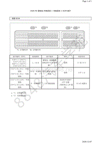 2015年雷克萨斯LX570和LX450d -3UR-FE发动机蓄电池充电系统ECM端子图