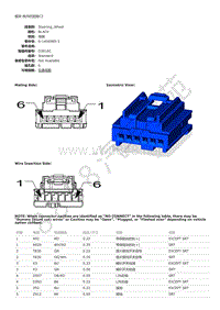 2017年大切诺基（GRAND CHEROKEE）端子图-模块-转向柱控制C3