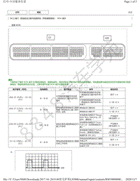 2015年-2019年雷克萨斯LS500h模块针脚图 - 燃油加注口盖开启器系统（带炭罐泵模块） ECU 端子图