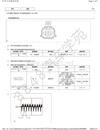 2015年-2019年雷克萨斯LS500h模块针脚图 - 驻车辅助监视系统 ECU 端子图