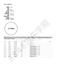 2013年大切诺基（GRAND CHEROKEE）端子图-模块-主动减震控制C1