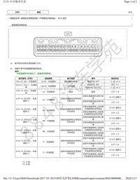 2015年-2019年雷克萨斯LS500h模块针脚图 - 座椅安全带警告系统（不带乘员分级系统） ECU 端子图