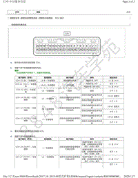 2015年-2019年雷克萨斯LS500h模块针脚图 - 座椅安全带警告系统（带乘员分级系统） ECU 端子图