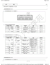 2015年-2019年雷克萨斯LS500h模块针脚图 - 后门遮阳帘系统 ECU 端子图