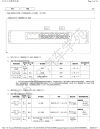 2015年-2019年雷克萨斯LS500h模块针脚图 - 上车和起动系统（上车功能） ECU 端子图