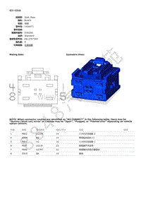 2013年大切诺基（GRAND CHEROKEE）端子图-模块-转换器