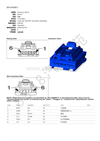 2013年大切诺基（GRAND CHEROKEE）端子图-模块-转向控制C3