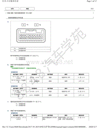 2015年-2019年雷克萨斯LS500h模块针脚图 - 电动车窗控制系统 ECU 端子图