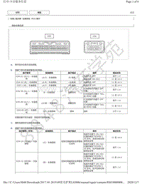 2015年-2019年雷克萨斯LS500h模块针脚图 - 仪表系统 ECU 端子图