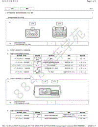 2015年-2019年雷克萨斯LS500h模块针脚图 - 电动驻车制动系统 ECU 端子图