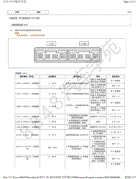 2015年-2019年雷克萨斯LS500h模块针脚图 - 空气悬架系统 ECU 端子图