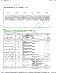 2013年雷克萨斯IS250和IS350模块针脚图-4GR-FSE 发动机（不带炭罐泵模块） ECM 端子图