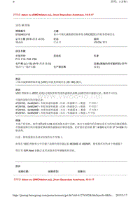 宝马显示可调式减震器控制系统VDCEDC的检查控制信息