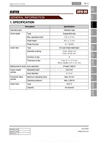 2012年双龙雷斯特车辆技术信息说明-离合器