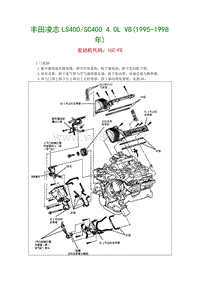 04-丰田凌志LS400SC400 4.0L V81995-1998年发动机代码1UZ-