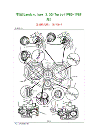 41-丰田Landcruiser 3.5D Turbo1985-1989年发动机代码 3B1