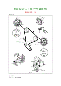 26-丰田Corolla 1.9D1999-2000年发动机代码1WZ
