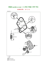 29-丰田Landcruiser 2.4TD1988-1997年