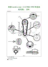 36-丰田Landcruiser 2.41985-1994年发动机代码 22R