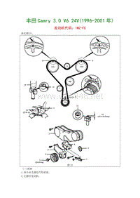 10-丰田Camry 3.0 V6 24V1996-2001年发动机代码1MZ-FE