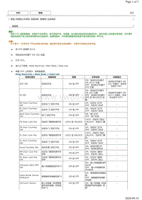 2012-2016年雷克萨斯NX200-防盗无钥匙上车系统数据流和主动测试