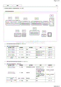 2015年丰田皇冠驻车辅助监视系统电脑端子图