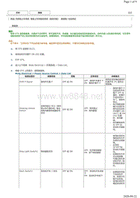 2018年丰田皇冠-智能上车和启动系统（启动功能）数据流和主动测试