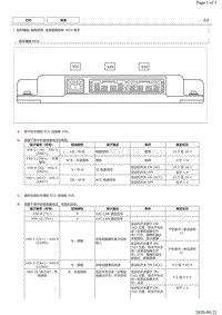 2018年丰田皇冠全景监视系统电脑端子图